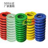 Chinese Spring Factory ISO10243 Germany Standard Medium Duty Mold Spring thumbnail-1