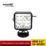 SM6481 Truck LED Work Light