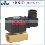 Spring Valve Compression Fitting Ball Valve Nibco Gate Valve thumbnail-6
