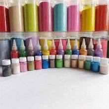 Mica Powder Manufacturer Cosmetic Grade Mica Powder thumbnail-4