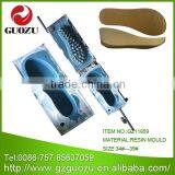 Wholesale Outer Sole Mold Factory thumbnail-1