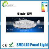 EU Market 12watt 18watt Led Surface Panel Light thumbnail-4