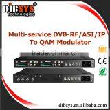 Factory Direct 8 Fta Dvb-s to 4 Dvb-c Modulator thumbnail-2