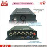 Remote Control 4ch Mobile Dvr H.264 3g Wifi Gps G-sensor Vehicle Mdvr Ahd thumbnail-3