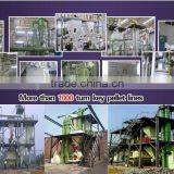 Animal Feed Wood Pellet Production Line thumbnail-6