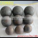 High Carbon Forged Steel Grinding Ball