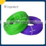 UL20276 Tinned Copper Low Voltage Computer Cable thumbnail-1