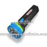 LED Torch Relectors LED-8833