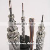 china imports 2015 China supplier new Optical Fiber Composite Overhead Ground Wire OPGW for sale