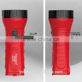 YOLOMO New Rechargeable Led Torch With Money Detector thumbnail-2