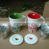 Quality Control for Mugs Loading in Shenzhen