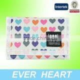 Promotional Good Quality Lower Price Polyster Wallet