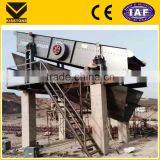 China Xxnx Vibrating Screen,sand Screener,sand Sieve Machine