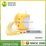 Selling Well All Over the World Energy Inverter Solar Panel Controller thumbnail-2