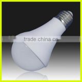 IP65 LED bulbs enclosed fixture suitable dimmable