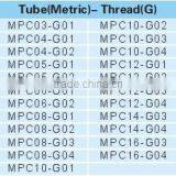 Quick Connect Fitting , Male Stud Air Fitting , Quick Pneumatic Fitting thumbnail-2