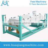 Rotary Sizing Screen for Feed Machine Line thumbnail-3