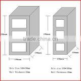 Low Manual Concrete Hollow Brick Machine Price thumbnail-1