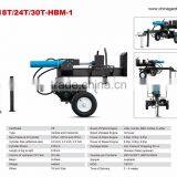 CE ISO EPA Wood Splitter Wood Log Splitter Wood Log Cutter thumbnail-3