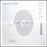 ISO Standard Thermal Bimetal Coil for Auto Part thumbnail-2