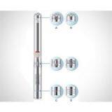 4 Inch Borehole Pump / Submersible Pump 4SS 2 Series thumbnail-2