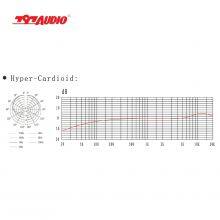 797Audio CR876 Hyper-cardioid Condenser Conference Microphone High Quality Professional thumbnail-5