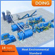 Sustainability and Emission Control Urban Waste Management Use Plastic Waste Pyrolysis Machine thumbnail-5