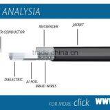 High Quality Factory Prices 75ohm High Quality Good Quality Outdoor Coaxial Cable Rg11(ul) thumbnail-2