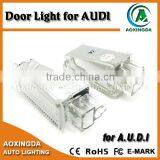 LED Footwell Under Door Courtesy Light for A.U.D.I A3 A4 A5 A8 Q5 Q7 V.W Golf 5 Golf 6 Seat Skoda