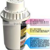 Water Filters thumbnail-6