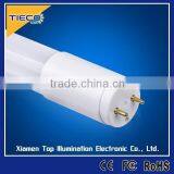 2015 china factory price 1200mm t8 led tube