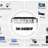 IW-3408HP H.264 8CH AHD NVR DVR Three in One AHD thumbnail-3