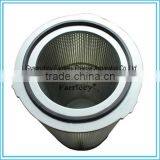 Farrleey Cartridge Dust Filter Replacement thumbnail-6