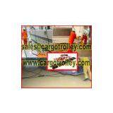 Air Bearings Casters Pictures thumbnail-1