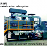 Activated Carbon Adsorption