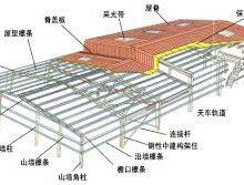 Precaststeelstructurervcarportsnearmegaragedoorparts thumbnail-5