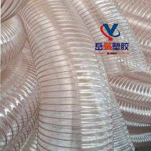 PU Copper-plated Steel Wire High Telescopic PipeHigh Temperature Resistance, Corrosion Protection and Wear Resistance thumbnail-1