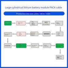 Non-standard Customized Production Equipment for Cylindrical Battery Pack Pack Production Line, Energy Storage Cells, and Power Battery Assembly thumbnail-2