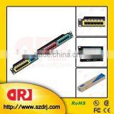 Made in China Cat5e UTP 24 Ports Patch Panel