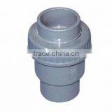 110 Pvc Ball Valve