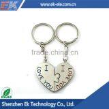 Wholesale Products Custom Lovely Heart Shape Metal Keychain