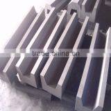 Graphite Plates for Aluminum thumbnail-4