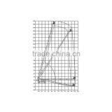 Mobile Hydraulic Telescopic Cylinder Lift for Sale thumbnail-3