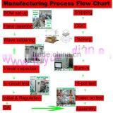 HF-FYD FY2405000 24v 5a ac dc Power Adapter for Water Server thumbnail-5