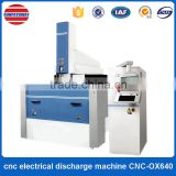 electrical discharge machining process CNC-OX-640