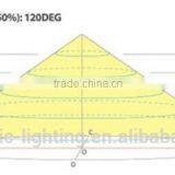 Pir Sensor Wardrobe Light With Battery,led Pir Battery Light for Wardrobe,battery Operated Pir Led Strip Light for Wardrobe thumbnail-4
