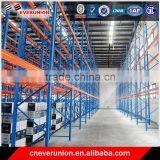 China Double Deep Pallet Rack Systems