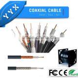 CE ROHS ISO Communication Telecom Antenna RG59 Coaxial Cable thumbnail-4