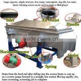 XC Linear Vibrating Screen , Sand Vibrating Sieve Machine thumbnail-3