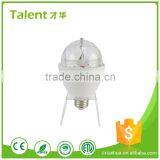 Talent CH-WTD New Design Custom Full Color Led Party Bar Club Stage Light